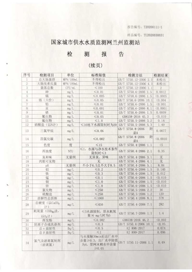 2020年上半年蘭州新區供排水有限公司出廠(chǎng)水檢測報告_01.jpg