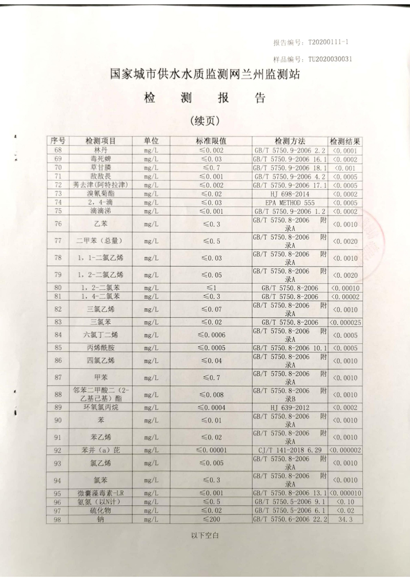 2020年上半年蘭州新區供排水有限公司出廠(chǎng)水檢測報告_03.jpg
