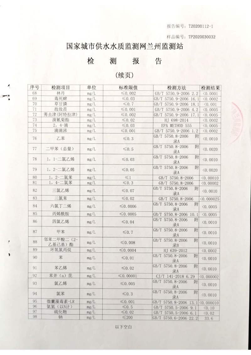2020年上半年蘭州新區供排水有限公司管網(wǎng)末梢水檢測報告_03.jpg
