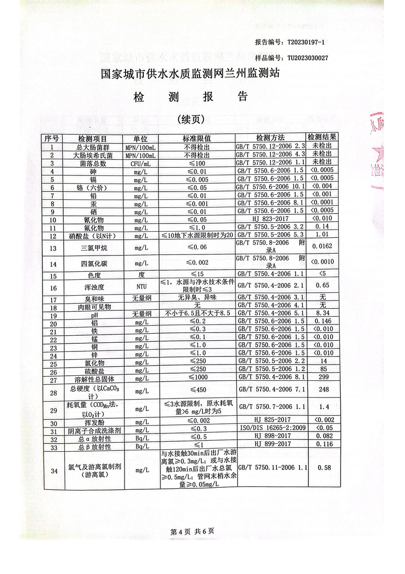 上半年106項出廠(chǎng)水檢測_03.png