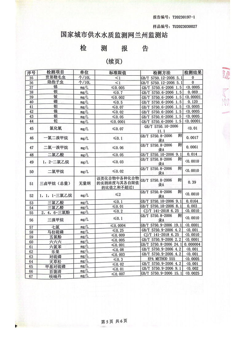 上半年106項出廠(chǎng)水檢測_04.png